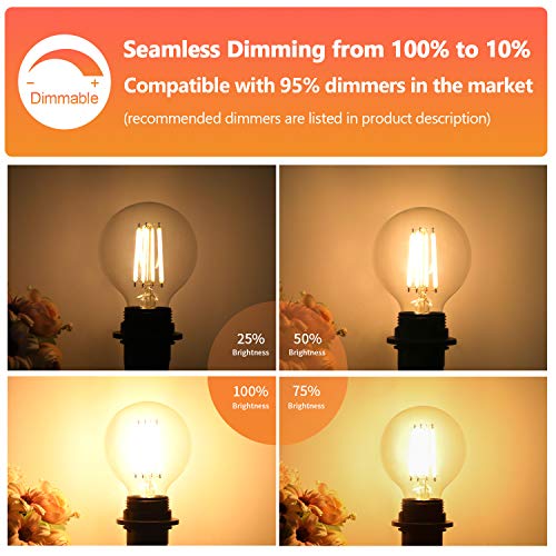 G25 Dimmable 100W Equivalent LED Globe Bulb, 2700K Soft White, 4-Pack